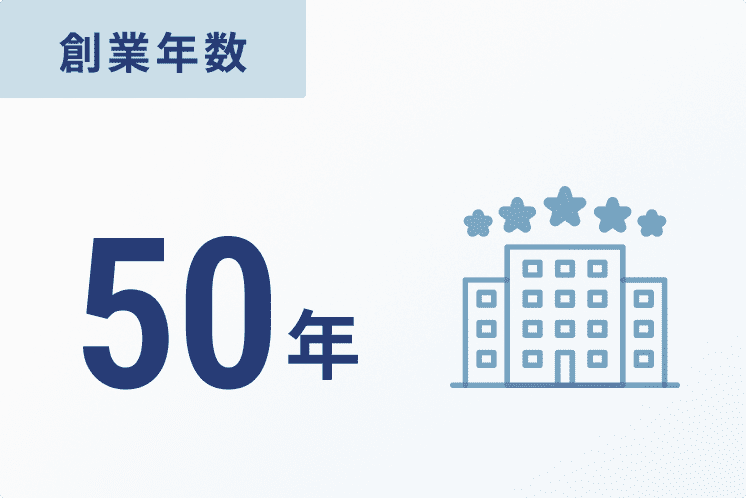 創業年数 50年