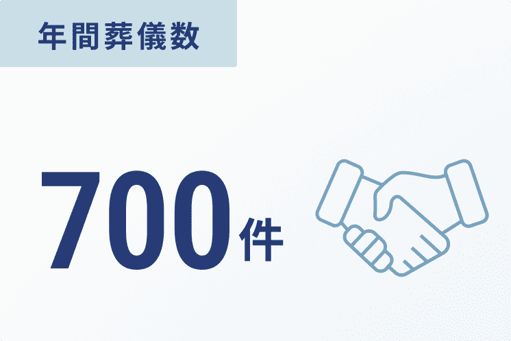 年間葬儀数 700件